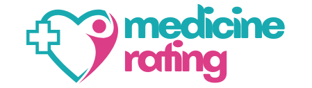 Medicines Rating